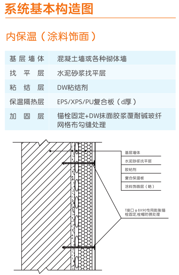 微信截（jié）圖_20200311174356.png